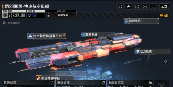 无尽的拉格朗日如何提升增援数量