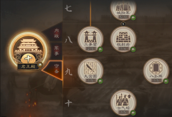三国志战略版九宫格什么用