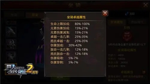 全民奇迹如何出战两坐骑