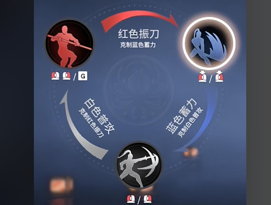 永劫无间夺魂怎么用 永劫无间夺魂怎么用