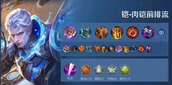 王者荣耀铠肉装怎么出 王者荣耀铠肉装怎么出