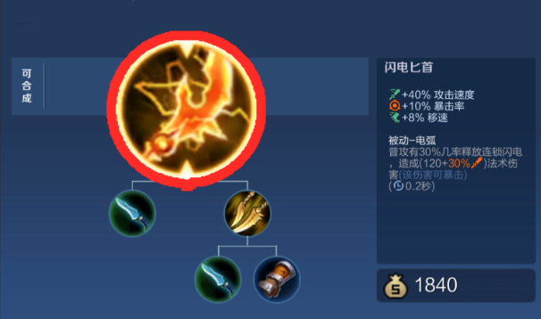 王者荣耀吕布专属的出装是什么 王者荣耀吕布专属的出装是什么