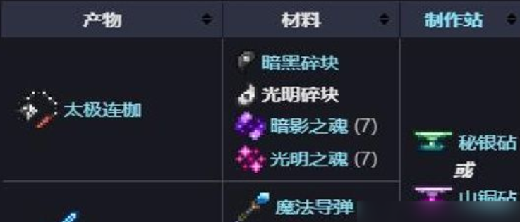 泰拉瑞亚碎片怎么刷 泰拉瑞亚碎片怎么刷