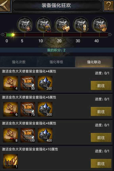 列王的纷争夜天使装备怎么打造