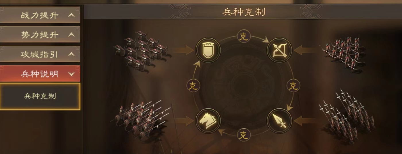 三国志战略版如何快速刷人机