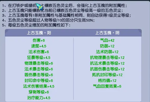 梦幻西游什么特技是固伤