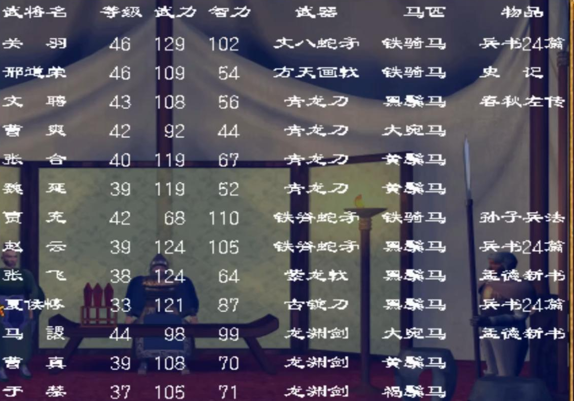 三国群英传2武器怎么获取 三国群英传2武器怎么获取