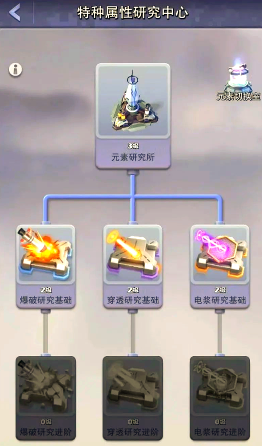 口袋奇兵怎么升级