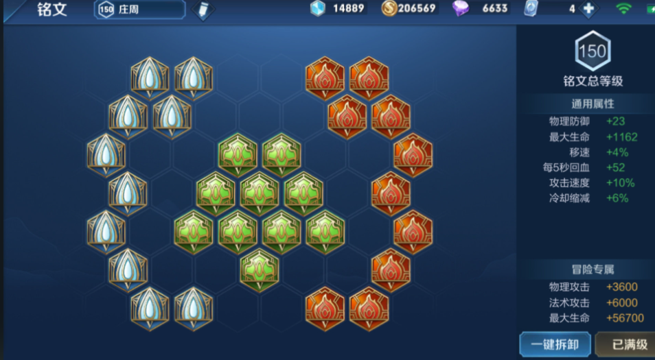 王者荣耀养猪流庄周出装怎么搭配 王者荣耀养猪流庄周出装怎么搭配