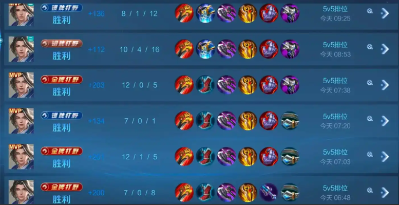 王者荣耀赵怀真打野出装怎么搭配 王者荣耀赵怀真打野出装怎么搭配