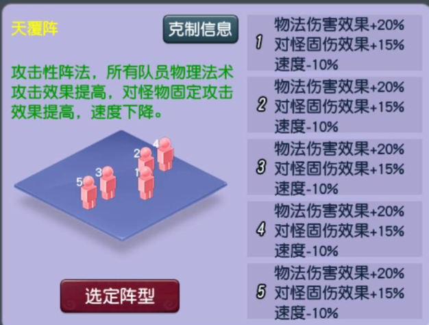 梦幻西游5固伤带什么阵好