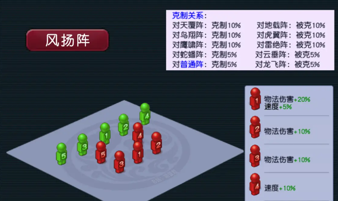 梦幻西游5固伤带什么阵好