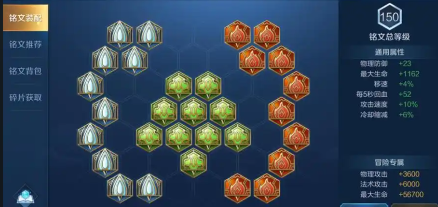 王者荣耀猪八戒全肉怎么出装