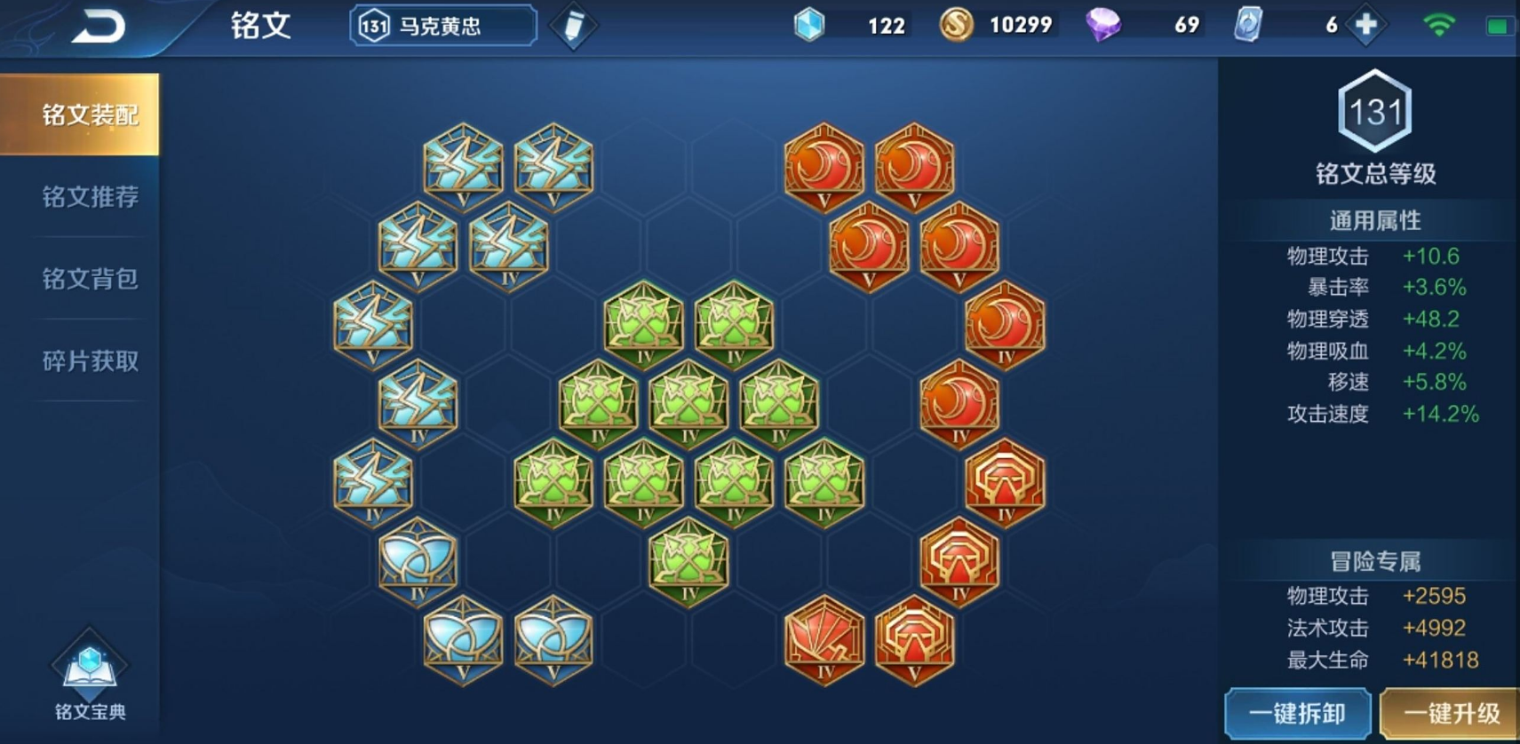 王者荣耀马可怎么出装