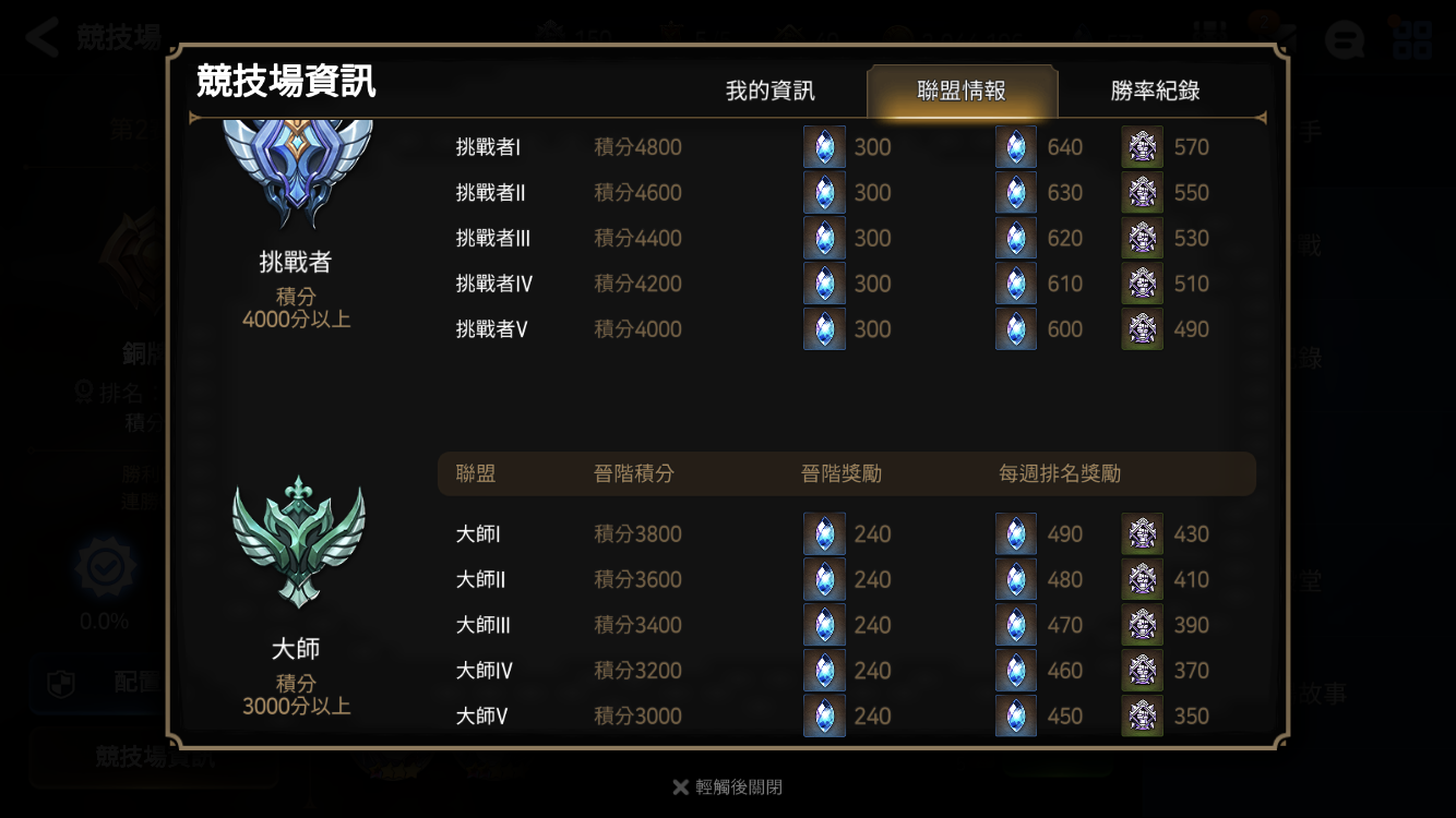 第七史诗萌新怎么刷金币