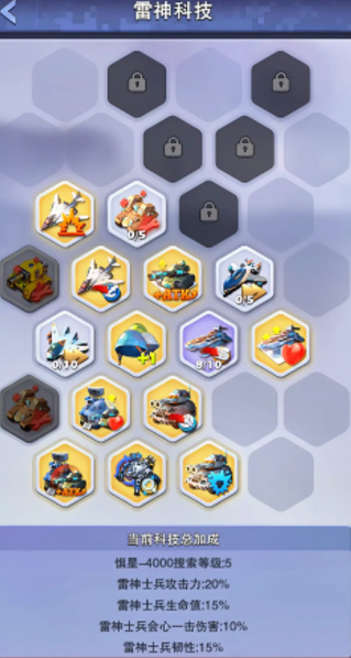 口袋奇兵80级以后怎么发展 口袋奇兵80级以后怎么发展