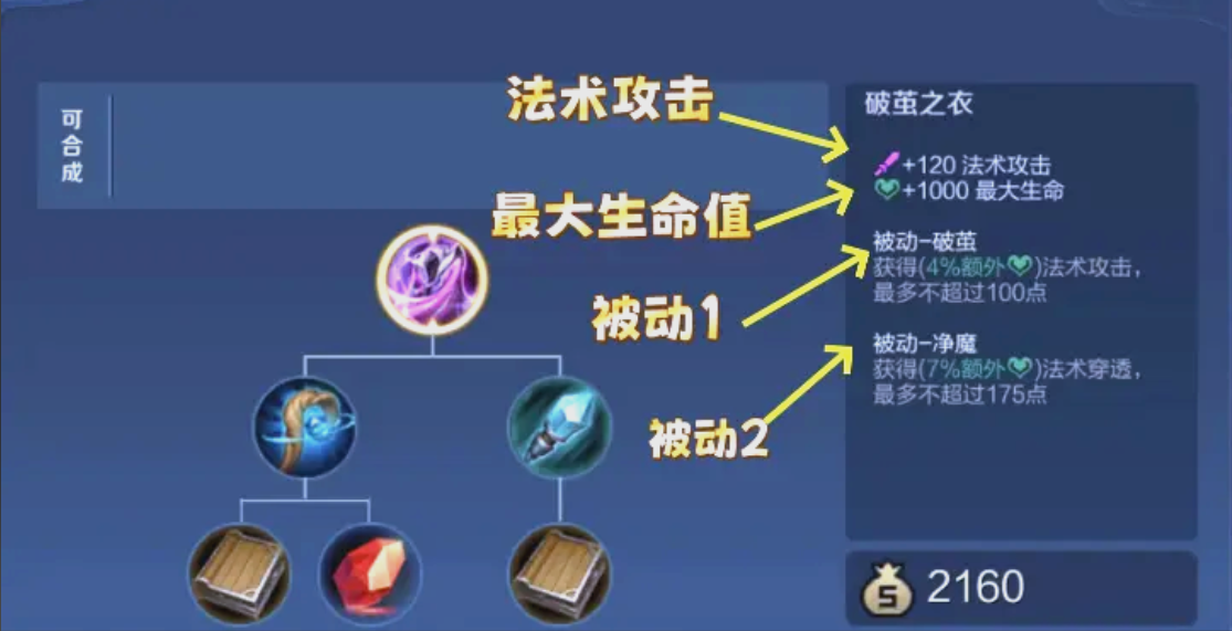 王者荣耀法师怎么搭配出装铭文