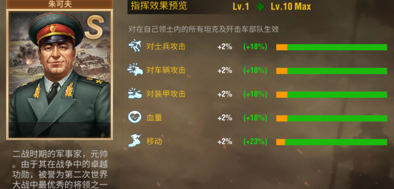 二战风云军官军事属性怎么提高