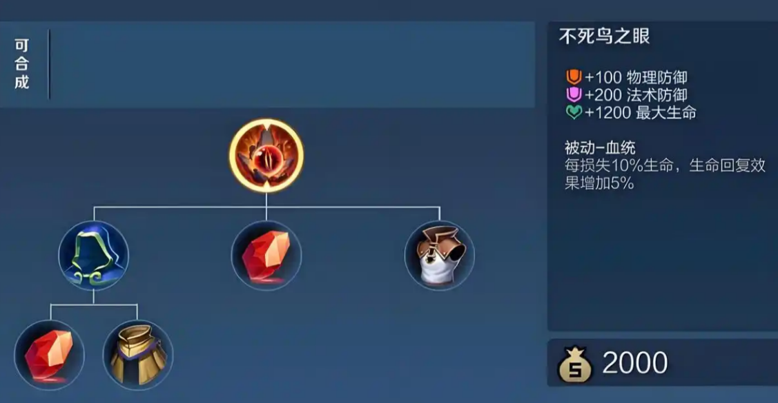 王者荣耀曹操怎么出装 王者荣耀曹操怎么出装