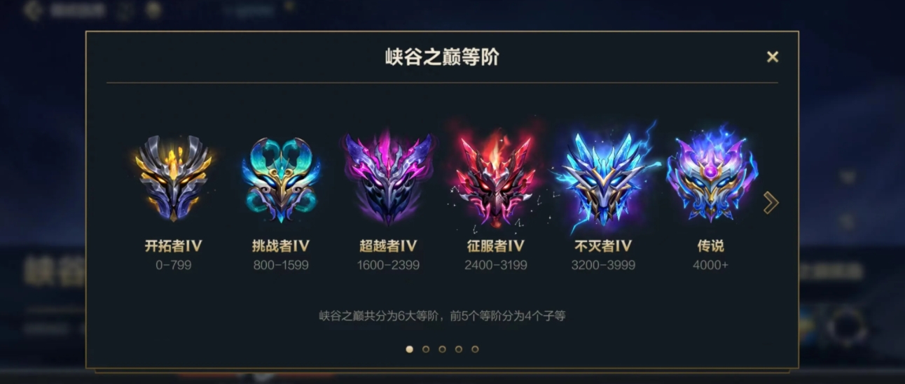 英雄联盟手游刺客选什么