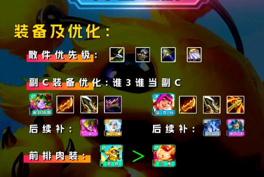 云顶之弈赌狗流怎么玩