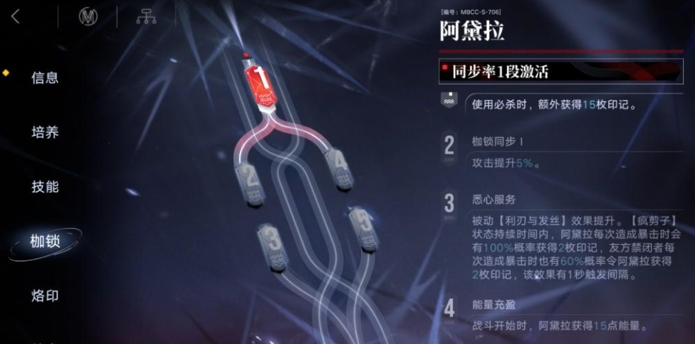 无期迷途需要多抽角色吗