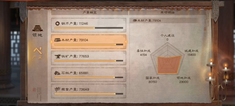 三国志战略版s5怎么憋7级主城 三国志战略版s5怎么憋7级主城
