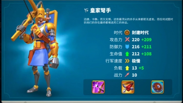 万国觉醒后期什么兵种厉害