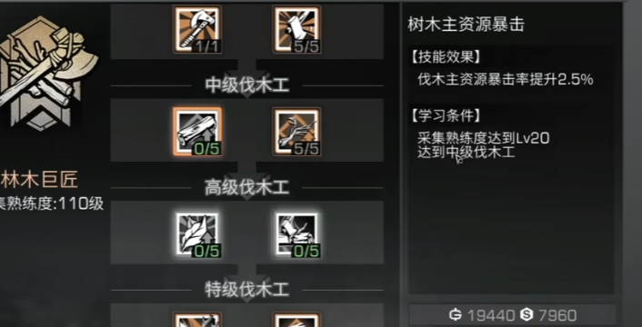 明日之后前期选择什么职业