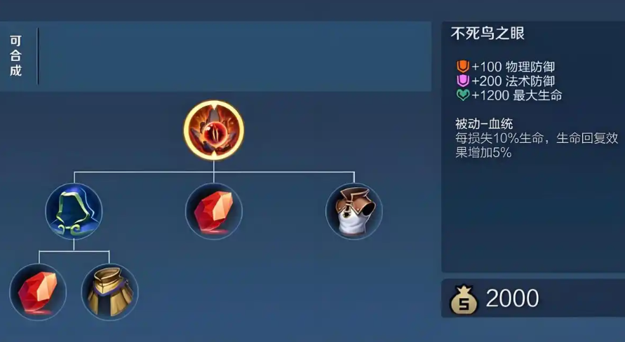 王者荣耀吸血铠打野出装出什么 王者荣耀吸血铠打野出装出什么