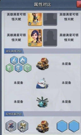 口袋奇兵80级以后核心还有啥用