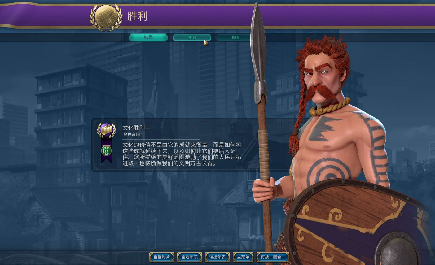 文明6胜利条件都不开会怎么样