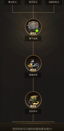 守望黎明前期怎么玩