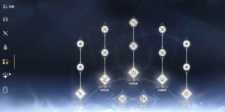 鸣潮灯灯怎么配队