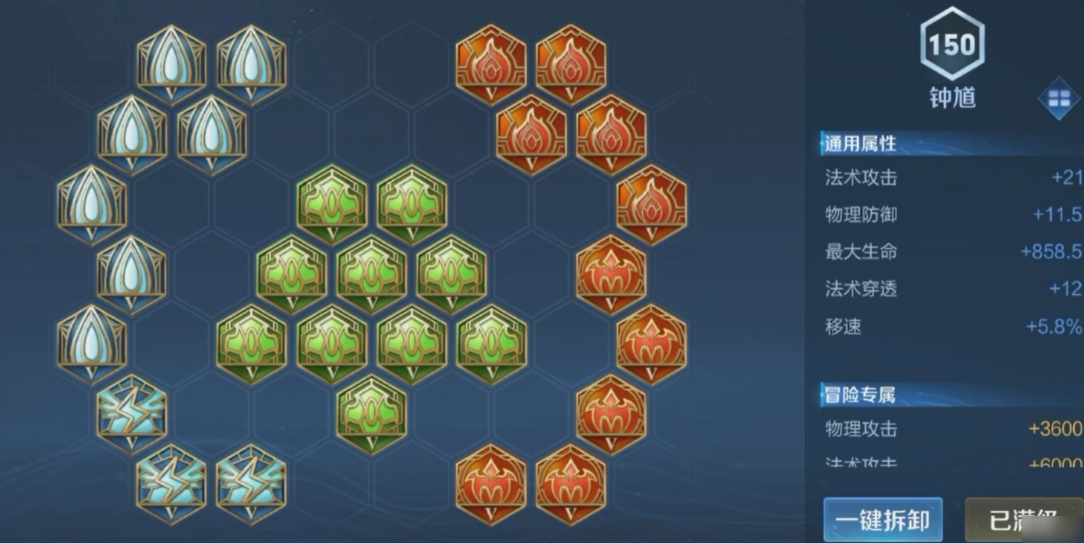 王者荣耀钟馗最强出装出什么