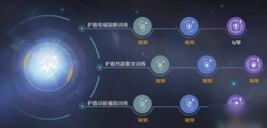 第二银河怎么改装船