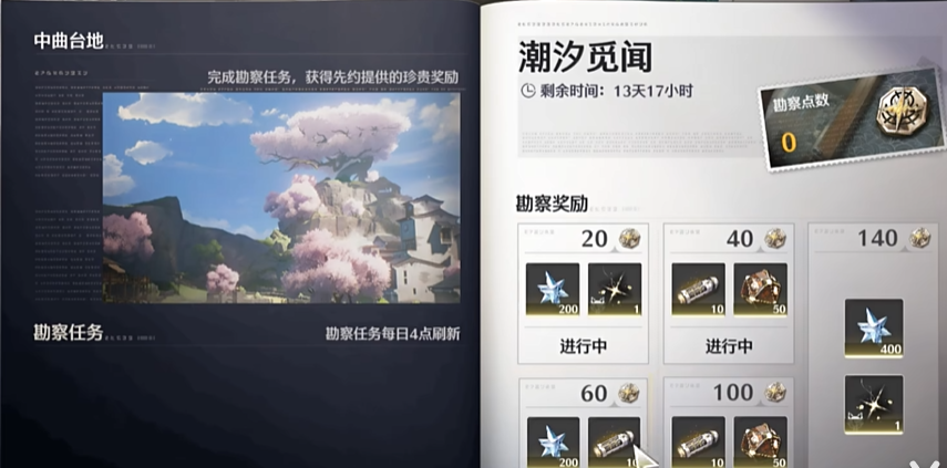 鸣潮潮汐秘闻如何完成