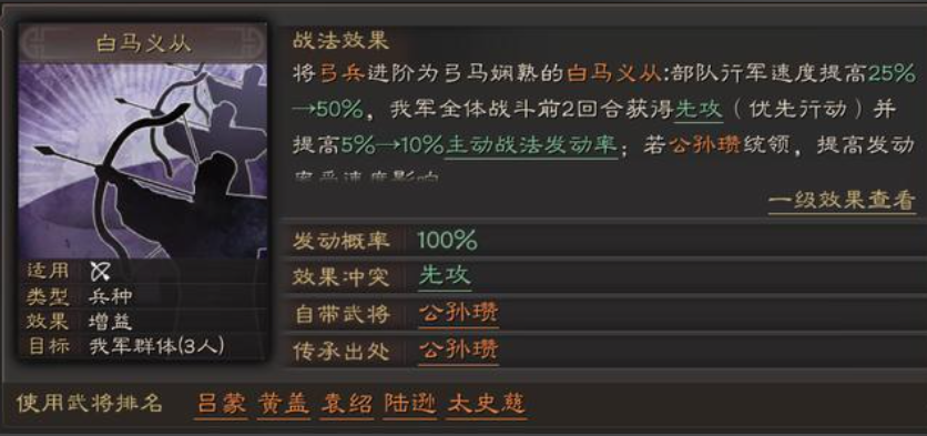 三国志战略版庞统靠什么打伤害