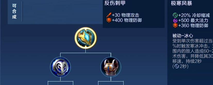 王者荣耀四打五最强出装是什么