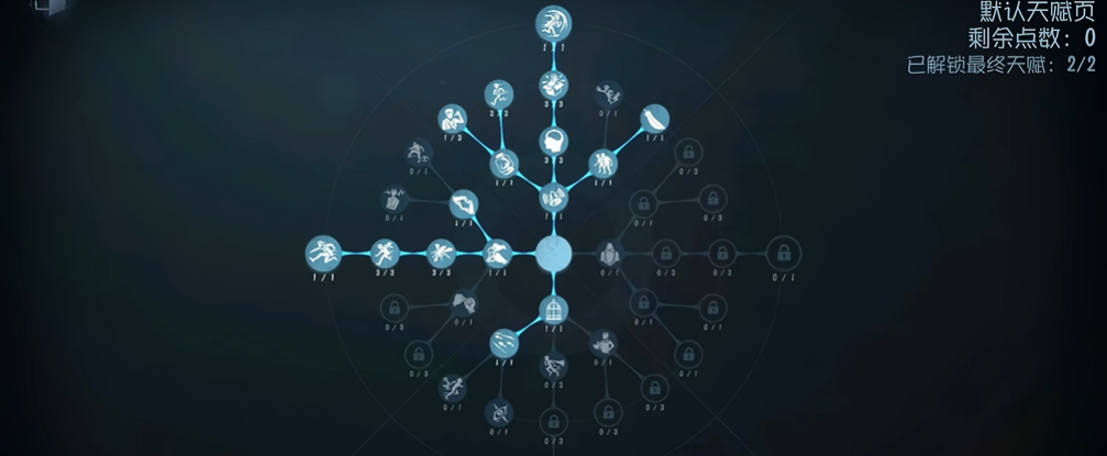 第五人格冒险家怎么玩