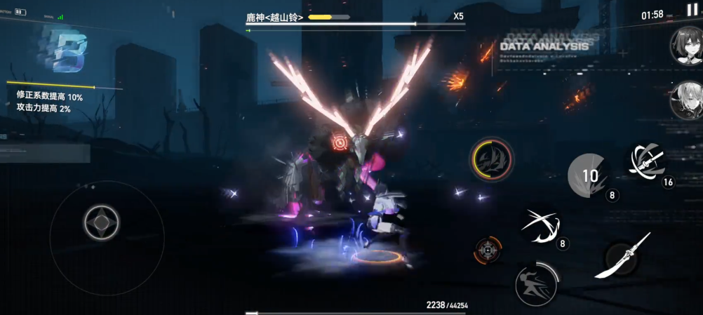 深空之眼哪个角色最吃香