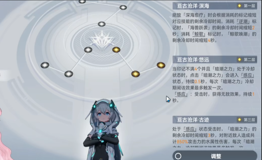 深空之眼逆潮值得练吗