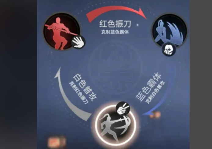 永劫无间人物连招有什么技巧